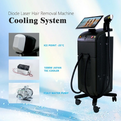 دستگاه حذف موهای لیزر دیود 808nm AC110V/ 220V 10% 50HZ/ 60HZ منبع برق