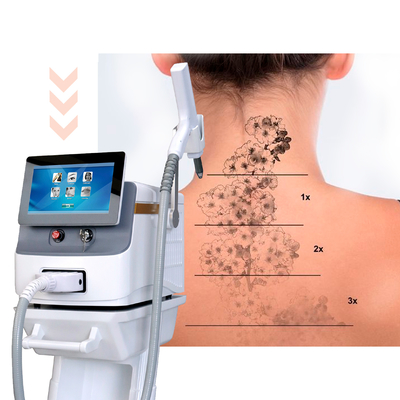 دستگاه لیزری پیکوسکوند 585nm